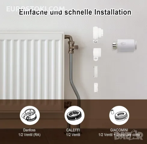 Комплект WiFi термоглави за радиатор Sewens Smarthome ME167, 2 броя смарт термостат за радиатор, снимка 2 - Радиатори - 56169697