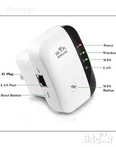 WiFi усилвател за безжичен интернет, до 300Mbps, Extender, Wi-Fi Repeater, снимка 3 - Друга електроника - 41656543