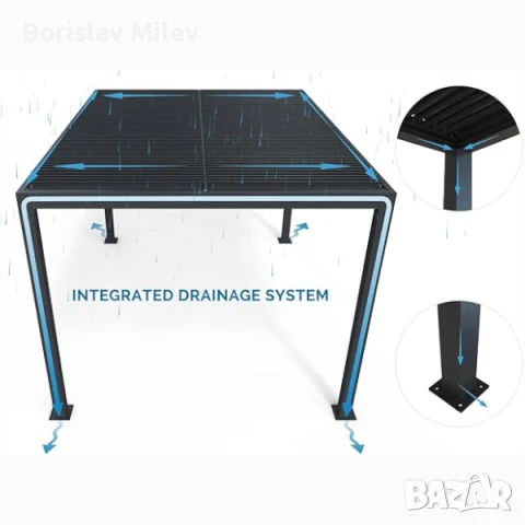 Алуминиева Пергола , снимка 2 - Други - 50556463