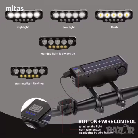 Ултра ярка 20 LED SOLAR светлина за велосипед, Клаксон, Бтерия 4000mAh, снимка 8 - Аксесоари за велосипеди - 51921334