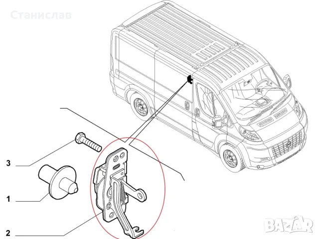 Peugeot Boxer 2 Брава за плъзгаща врата , снимка 5 - Части - 50313604