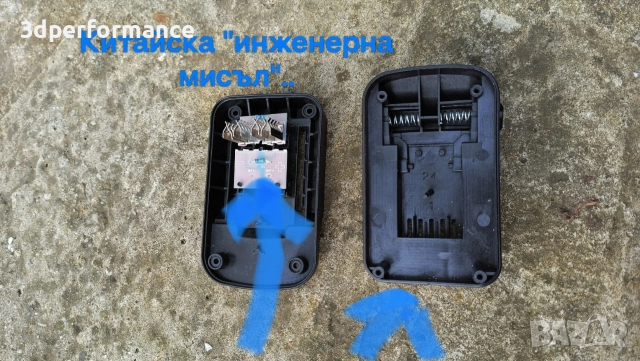 Адаптери преходници Dewalt Makita Milwaukee Bosch Parkside Bosch Einhell Total Aeg Metabo Raider, снимка 17 - Винтоверти - 50674597