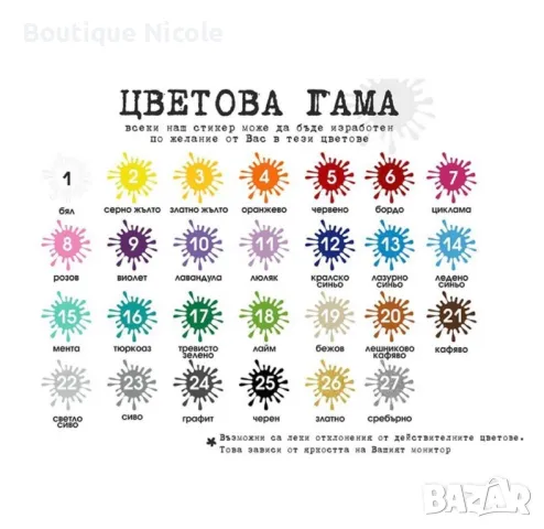 Комплект стикер “Детски свят"  , снимка 11 - Други - 48001961