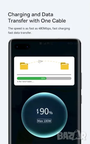 Baseus 100W USB Type C кабел за бързо зареждане и пренос на данни, снимка 9 - USB кабели - 48200490
