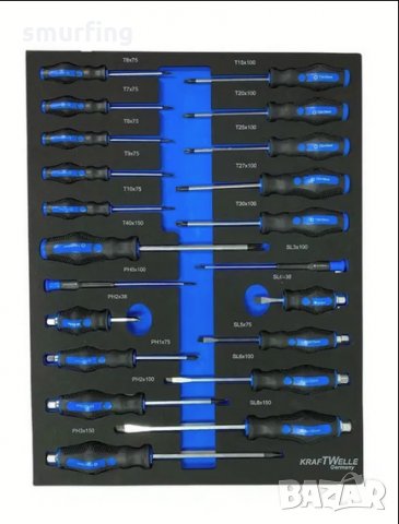 Количка с Инструменти KraftWelle, снимка 6 - Куфари с инструменти - 34745781