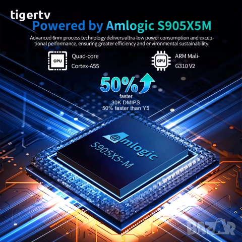 2026 МОДЕЛ! X96 M200 Android 14 | S905X5M | 4/64GB | Gigabit LAN | 4K Гаранция, снимка 12 - Плейъри, домашно кино, прожектори - 30554229