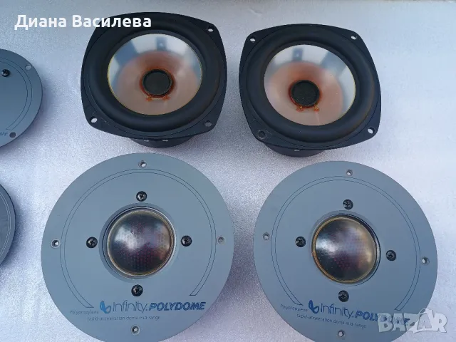 Infinity RS -1.5 Infinity RS 5b говорители, филтри и кабинети, снимка 5 - Тонколони - 50040671