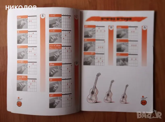 школа за акустична китара на иврит, снимка 3 - Китари - 48345861