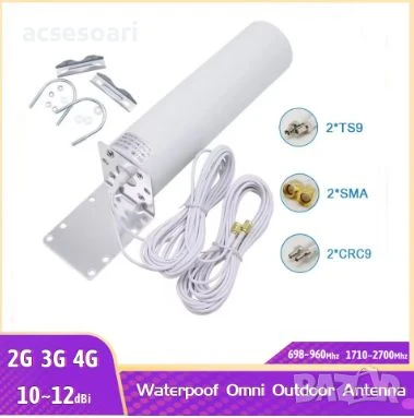 4G LTE външна антена