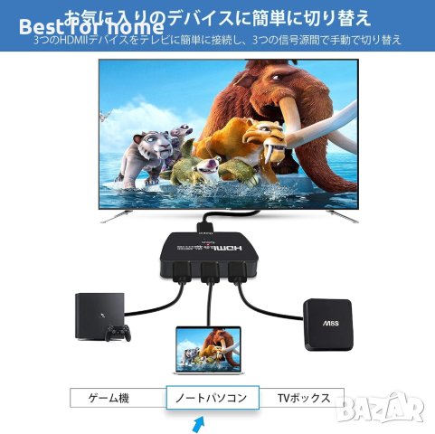 HDMI превключвател, 3 входа 1 изход,4K60Hz, 4K,3D,HDCP2.2,HDMI2.PS4, игрови конзоли, компютри, снимка 5 - Суичове - 41781202