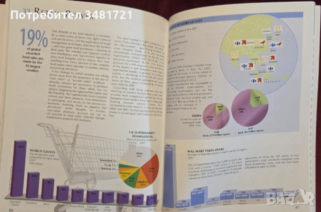 The Atlas of Food. Who Eats What, Where, and Why, снимка 9 - Енциклопедии, справочници - 53251736