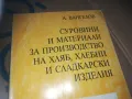 ПРОИЗВОДСТВО НА ХЛЯБ-КНИГА 3009241547, снимка 9