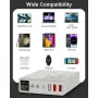 Чисто нова настолна зарядна станция 180W GaN с LCD дисплей и 6 порта  , снимка 6