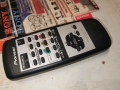PIONEER CU-XR048 AUDIO REMOTE-ВНОС SWISS 2312251055, снимка 5