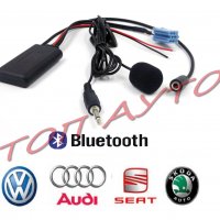 Bluetooth Приемник VW Audi Seat Skoda Безжичен Модул С Микрофон
