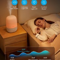 Овлажнител GoveeLife за спалня, 3L с WiFi контрол на влажността, Alexa, снимка 7 - Овлажнители и пречистватели за въздух - 42354665