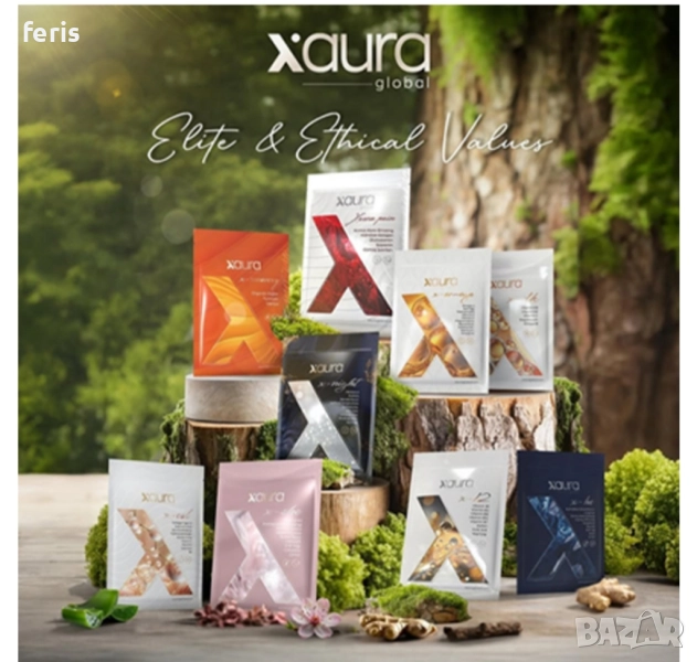 Надомна работа или допълнителни доходи, снимка 1