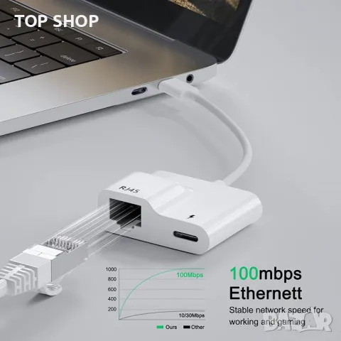 Нов USB C към Ethernet адаптер мрежов конвертор с PD 60W зареждане за MacBook Pro/Air, снимка 5 - Друга електроника - 49658511