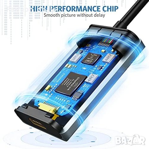 Нов USB 3.0/2.0 към HDMI адаптер/Компютър Лаптоп, снимка 4 - Друга електроника - 41502747
