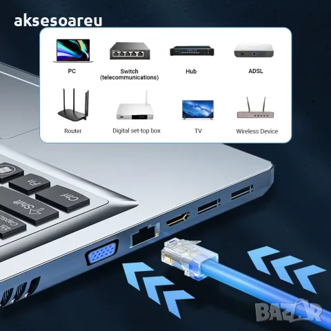 Комплект от 50 броя RJ45 CAT6/CAT5e конектори тип „Pass-Through“ (преходни) – позлатени 8P8C модулни, снимка 6 - Кабели и адаптери - 56224863