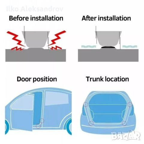 Гумен амортисьор за врата, снимка 3 - Аксесоари и консумативи - 41312282