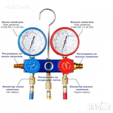 Комплект манометри за зареждане и тест на климатични системи STAHLMAYER, снимка 3 - Други инструменти - 53637290