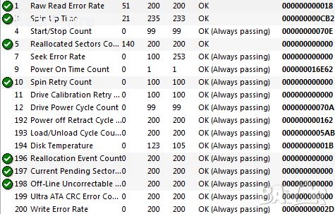 250GB 3.5 SATA HDD, снимка 16 - Твърди дискове - 42093741