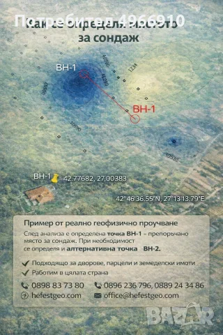 Геофизично проучване за вода – цяла България, снимка 3 - Други услуги - 56331562