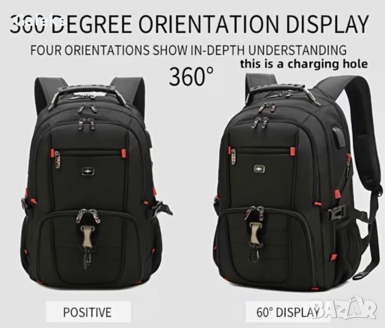 Мъжки големи професионални раници•Универсални, удобни и функционални!, снимка 2 - Раници - 53671692