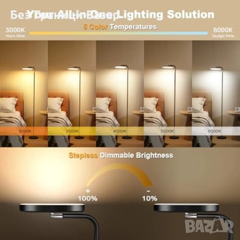 Нова LED подова лампа 36W 3200lm с дистанционно, димер, 5 цвята за дом, снимка 2 - Лед осветление - 53374541