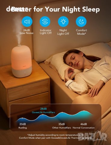 Овлажнител GoveeLife за спалня, 3L с WiFi контрол на влажността, Alexa, снимка 7 - Овлажнители и пречистватели за въздух - 42354665