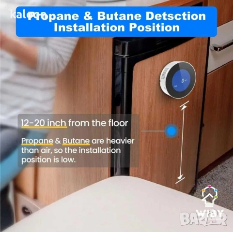 WiFi газодетектор, с LCD дисплей, съвместим с Alexa/Google Home, снимка 7 - Резервни части за телефони - 53672073