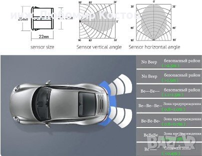 Парктроник за паркиране на автомобили с 4 сензора и звукова индикация., снимка 1 - Други - 40454607