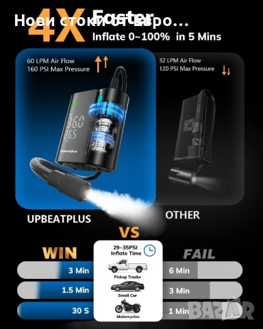 Преносима помпа за гуми T1 със 160 PSI, 4 пъти по-бърза въздушна помпа, безжична, снимка 2 - Аксесоари и консумативи - 50628170