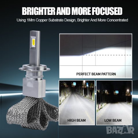 Висок клас LED-крушки с пасивно охлаждане за основни фарове, снимка 5 - Аксесоари и консумативи - 40484552