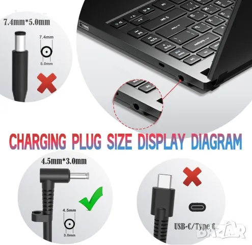 330W интелигентен променливотоков захранващ адаптер, съвместим с геймърски лаптоп HP OMEN, снимка 3 - Части за лаптопи - 48417896