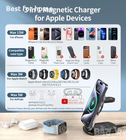 3-в-1 магнитна безжична зарядна станция за Apple устройства, снимка 2 - Друга електроника - 53047712