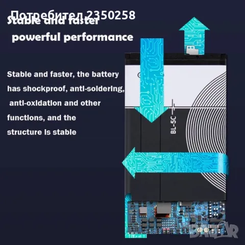  Качествена Батерия за Нокиа Nokia батерии BL-5c 1020mah , снимка 4 - Оригинални батерии - 47273681