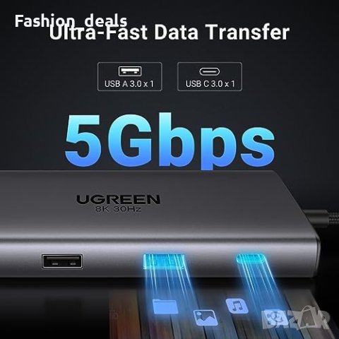 Нов UGREEN Revodok Pro USB C Hub: 10-в-1 Станция, HDMI 4K&8K, снимка 2 - Друга електроника - 42742173