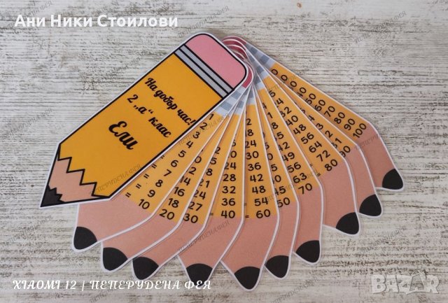 Таблица с умножение , снимка 2 - Други - 41839186