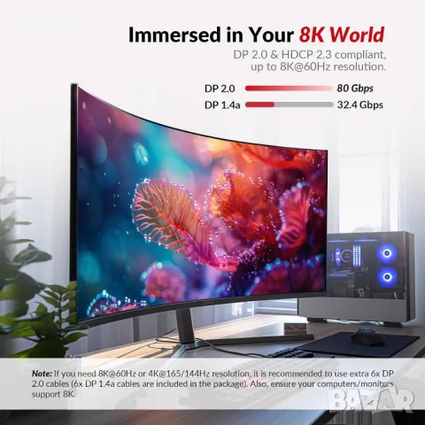 AV Access iDock D23 8K KVM докинг станция за 2 компютъра и 3 монитора, DisplayPort 2.0, HDCP 2.3, снимка 3 - Друга електроника - 50042477