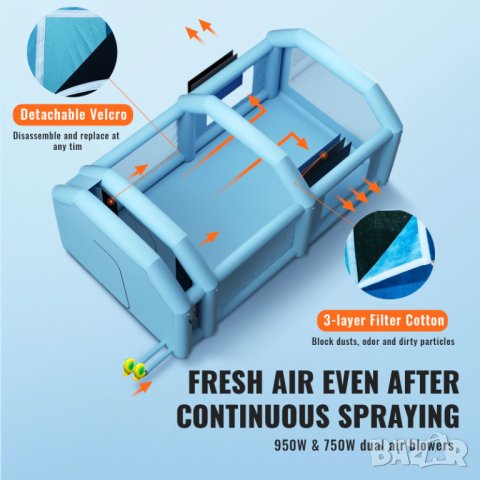 Нова мобилна бояджийска камера 10x6x4 метра, снимка 7 - Друго - 41834741