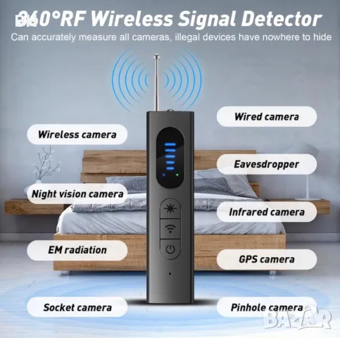 Детектор за скрита камера, детектор за Шпиониране, откриване GPS, снимка 2 - Други - 47453960