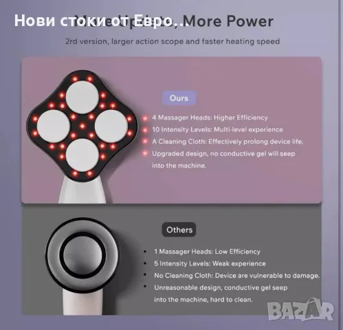 Depsoul Body Massager – Професионален ръчен масажор – Безжичен масажор , снимка 4 - Масажори - 49846183