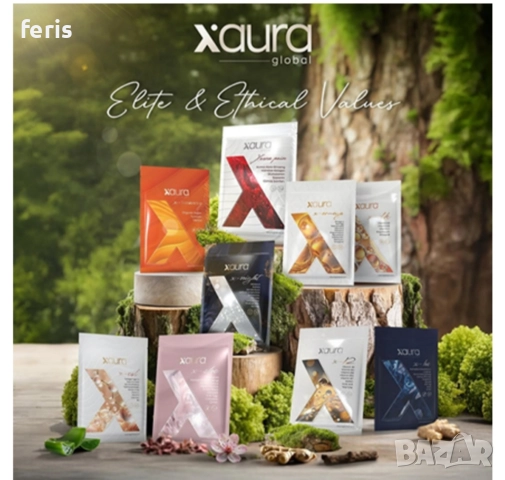 Надомна работа или допълнителни доходи, снимка 1