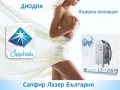 Отдава под наем Диоден лазер за епилация Sapphire LS-1200 Испания, снимка 3