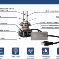 LED крушки с 2 години гаранция H1 Н7 Н11 НВ3 НВ4 M-Tech CANBUS, снимка 4 - Аксесоари и консумативи - 38644532