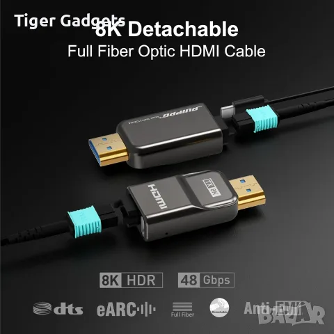 RUIPRO HDMI 2.1 8K 10m GEN4AK – оптичен кабел 48Gbps, 8K@60Hz, 4K@120Hz, сменяеми конектори, снимка 4 - Кабели и адаптери - 56085556