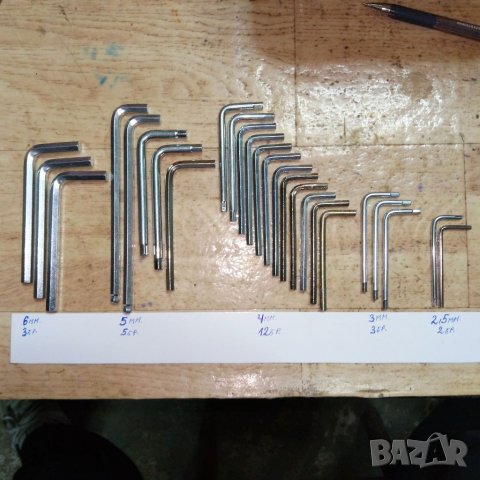 Шестограмини ключета