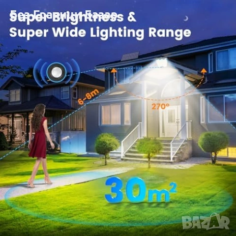Нова Соларна охранителна лампа 288 LED 3 режима PIR IP65 отделен панел, снимка 3 - Лед осветление - 53682236